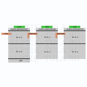Септик из бетонных колец 2+2+2 Септик из бетонных колец 2+2+2