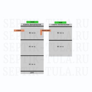 Септик из бетонных колец 3+2 Септик из бетонных колец 3+2