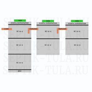 Септик из бетонных колец 3+2+2 Септик из бетонных колец 3+2+2