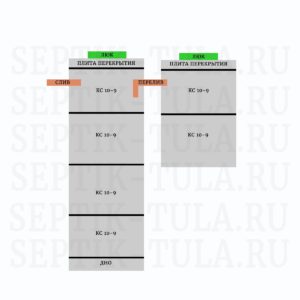 Септик из бетонных колец 4+2 Септик из бетонных колец 4+2